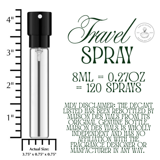 Travel Spray Size