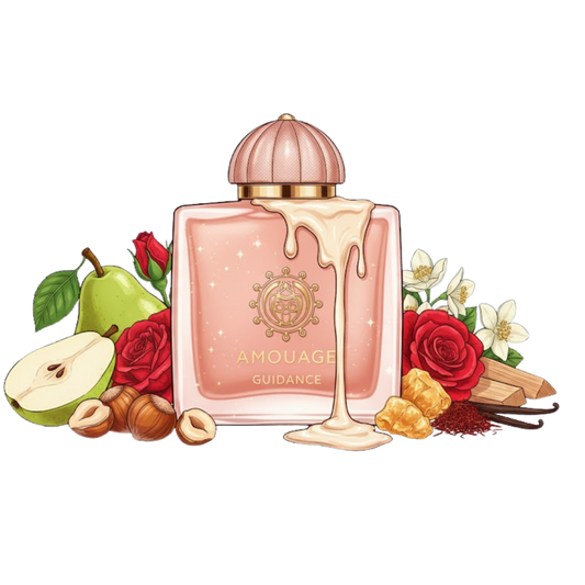 Amouage Guidance