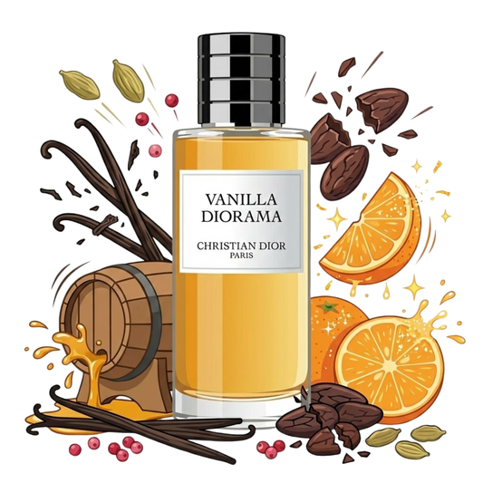 Dior Vanilla Diorama