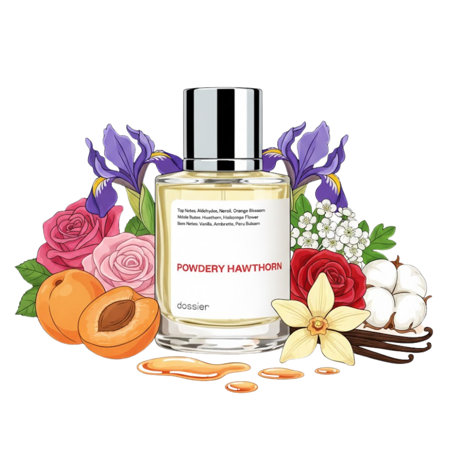 Dossier Powdery Hawthorn