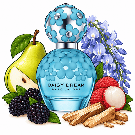 Perfume
