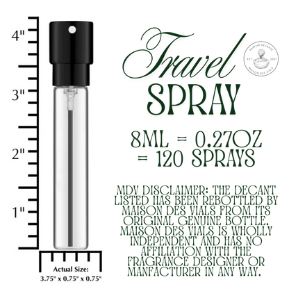 Travel Spray Size