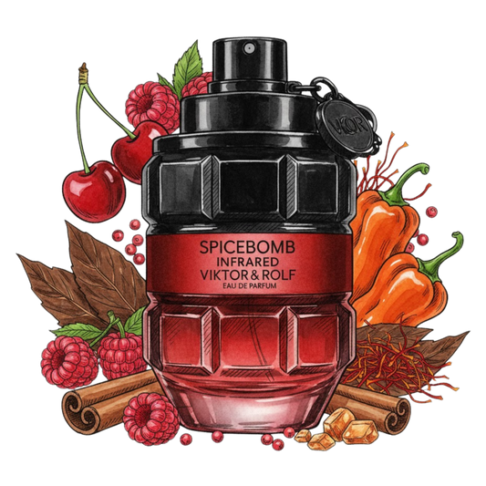 Viktor & Rolf Spicebomb Infrared EDT